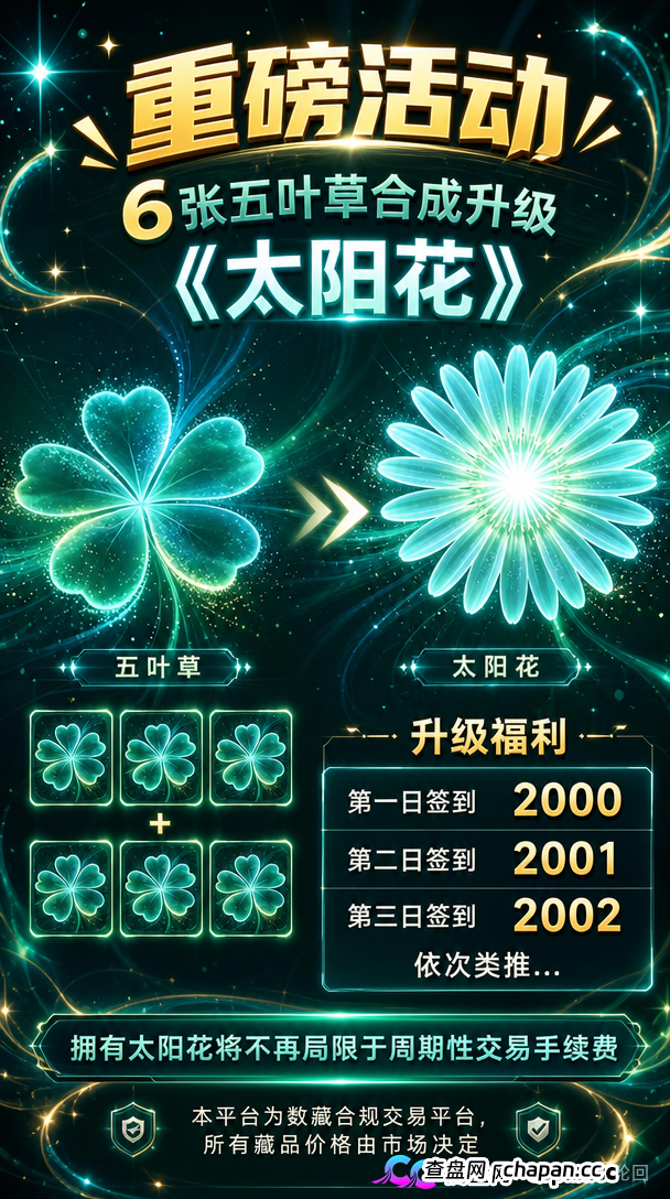 查无此“藏品”——绿色空间的四级团队+合成玩法+赎回陷阱,一套完整的传销收割流程 查无此“藏品”——绿色空间的四级团队+合成玩法+赎回陷阱,一套完整的传销收割流程