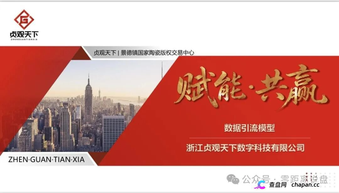 日化2.2%+1.6倍权益+6级分红|“贞观天下”国瓷文票,134.19元一张的陶瓷纸,谁给你的勇气? 日化2.2%+1.6倍权益+6级分红|“贞观天下”国瓷文票,134.19元一张的陶瓷纸,谁给你的勇气?