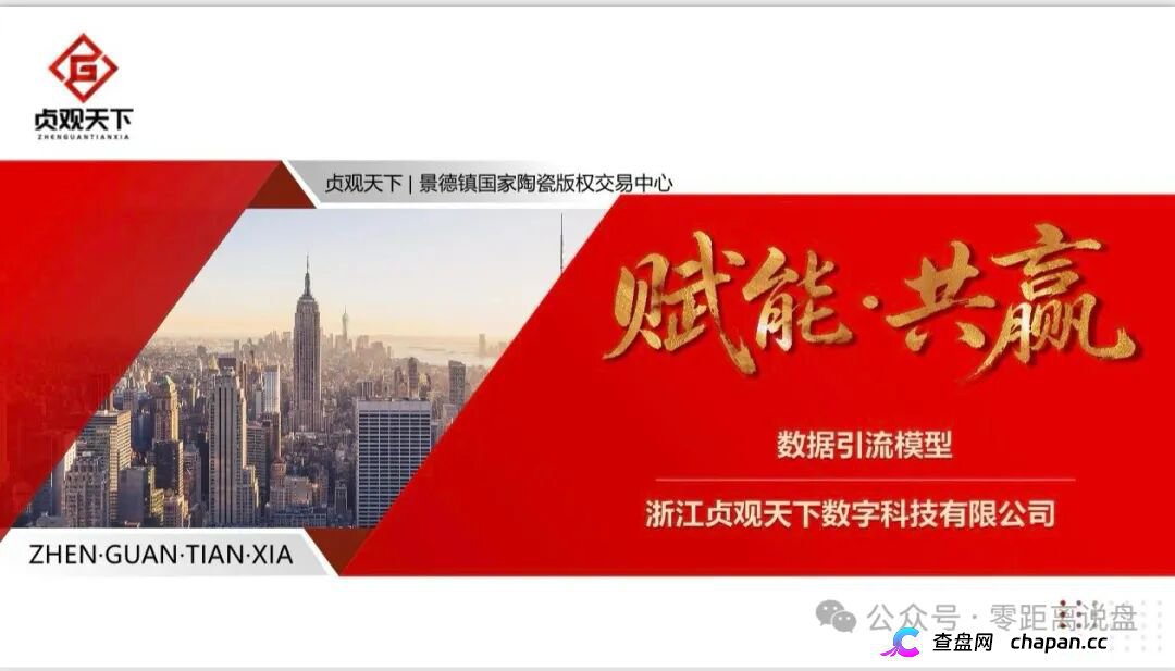 紧急预警|“贞观天下”国瓷文票:日化2.2%+六级传销,抢单1.6倍权益,提现已变慢,崩盘在即 紧急预警|“贞观天下”国瓷文票:日化2.2%+六级传销,抢单1.6倍权益,提现已变慢,崩盘在即