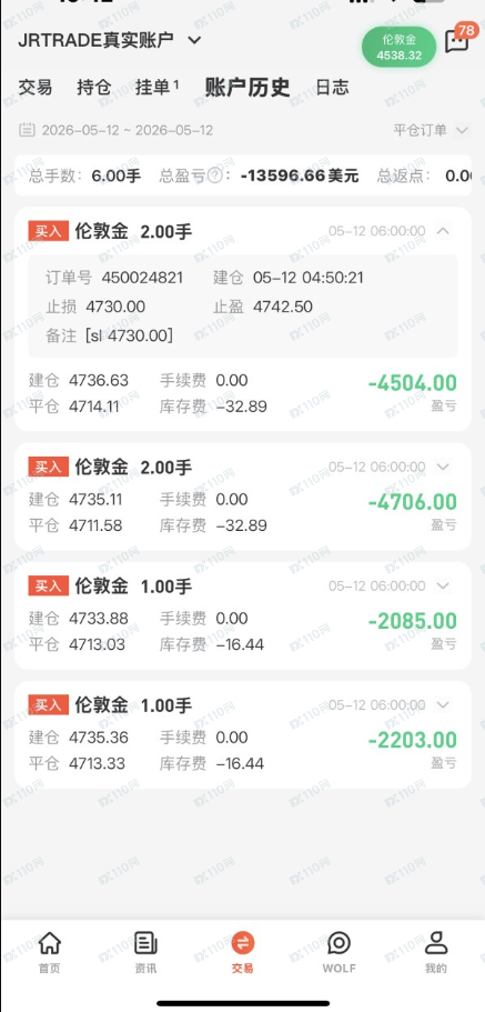 JRFX金荣环球恶意滑点，导致亏损！