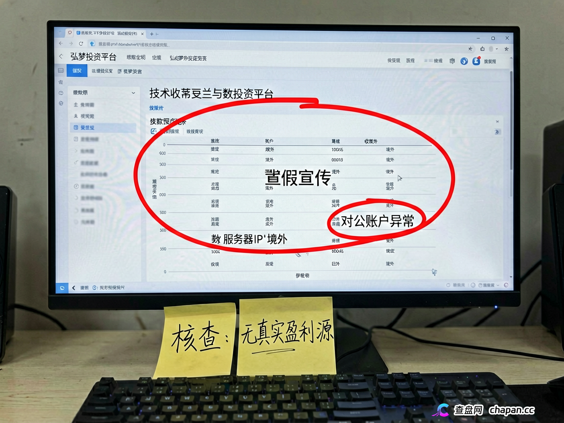 弘梦投资：高危资金盘预警，警惕崩盘风险，立即撤出