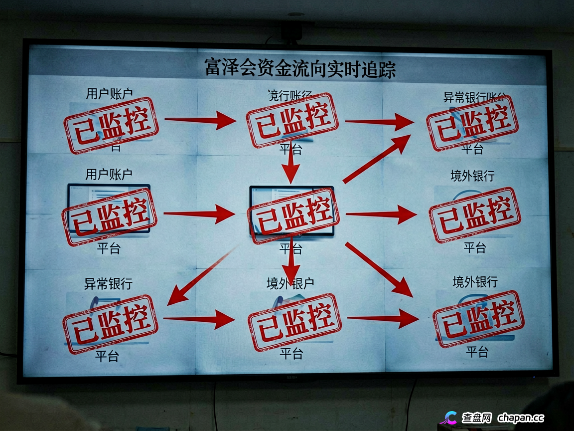 富泽会：高危资金盘预警，警惕崩盘风险，立即撤出