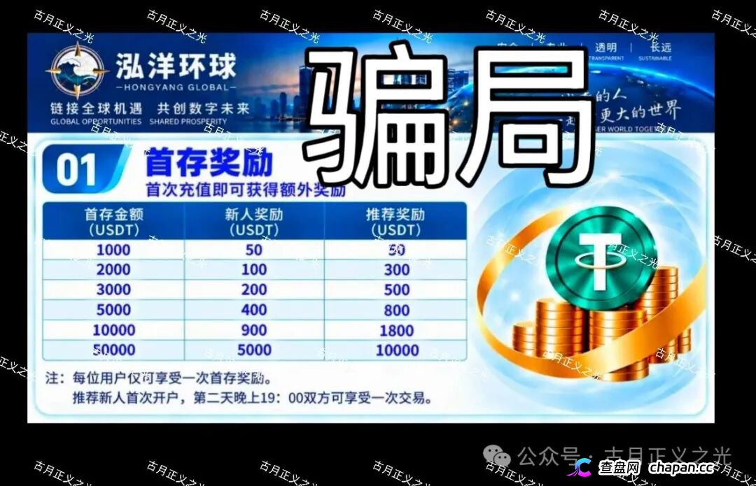 操盘手陈健第三次收割！万交所崩盘后平移“泓洋环球”，首存50000U奖5000U，跟单10倍杠杆，速度报警！