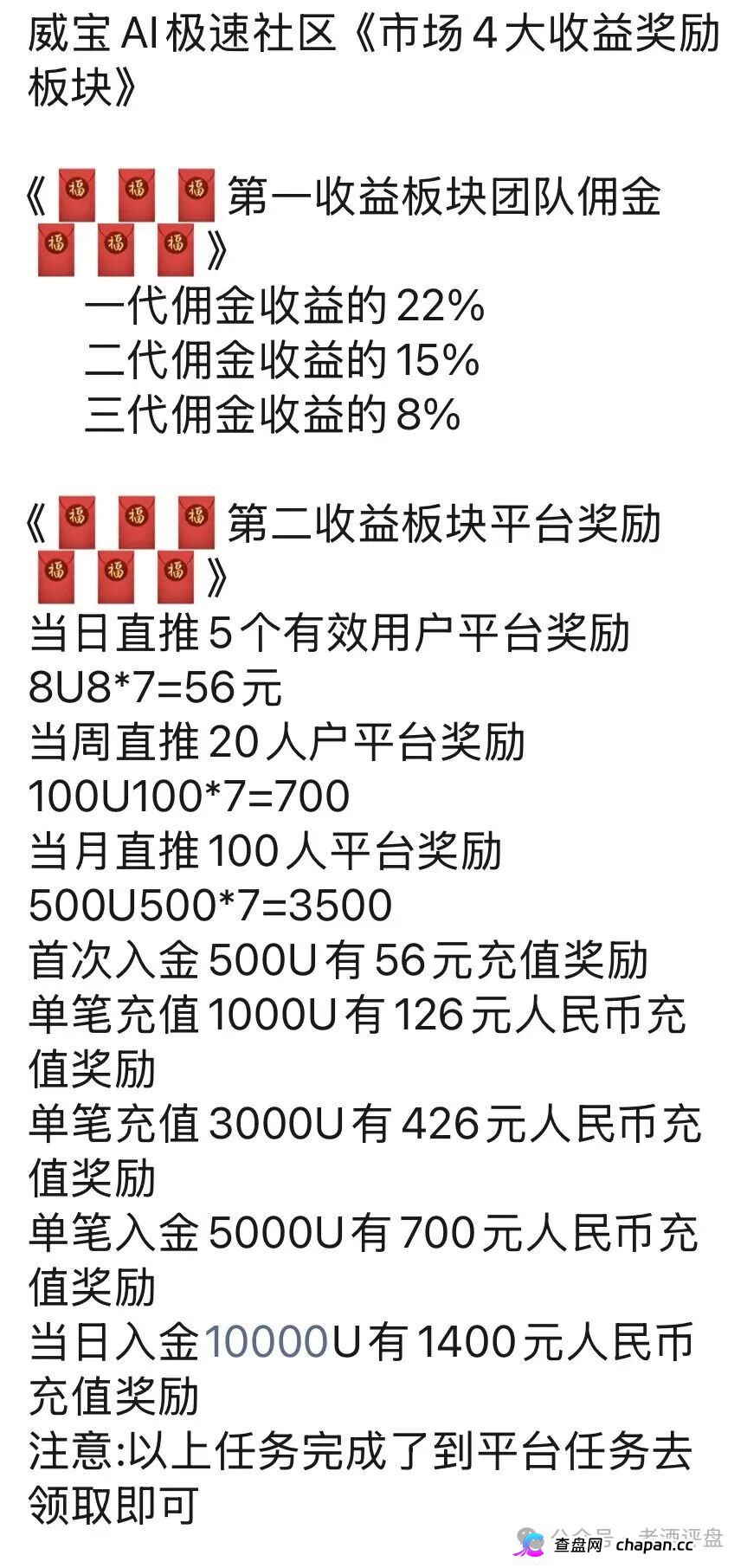 警惕VIVBIT威宝AI极速社区：野鸡交易所跟单包装，本质纯纯杀猪盘！