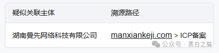 “金河资本”大结局?狗推凌晨3点投诉、境外邮箱洗白、国内团队长瑟瑟发抖——你每投诉一次,曝光就多一篇!