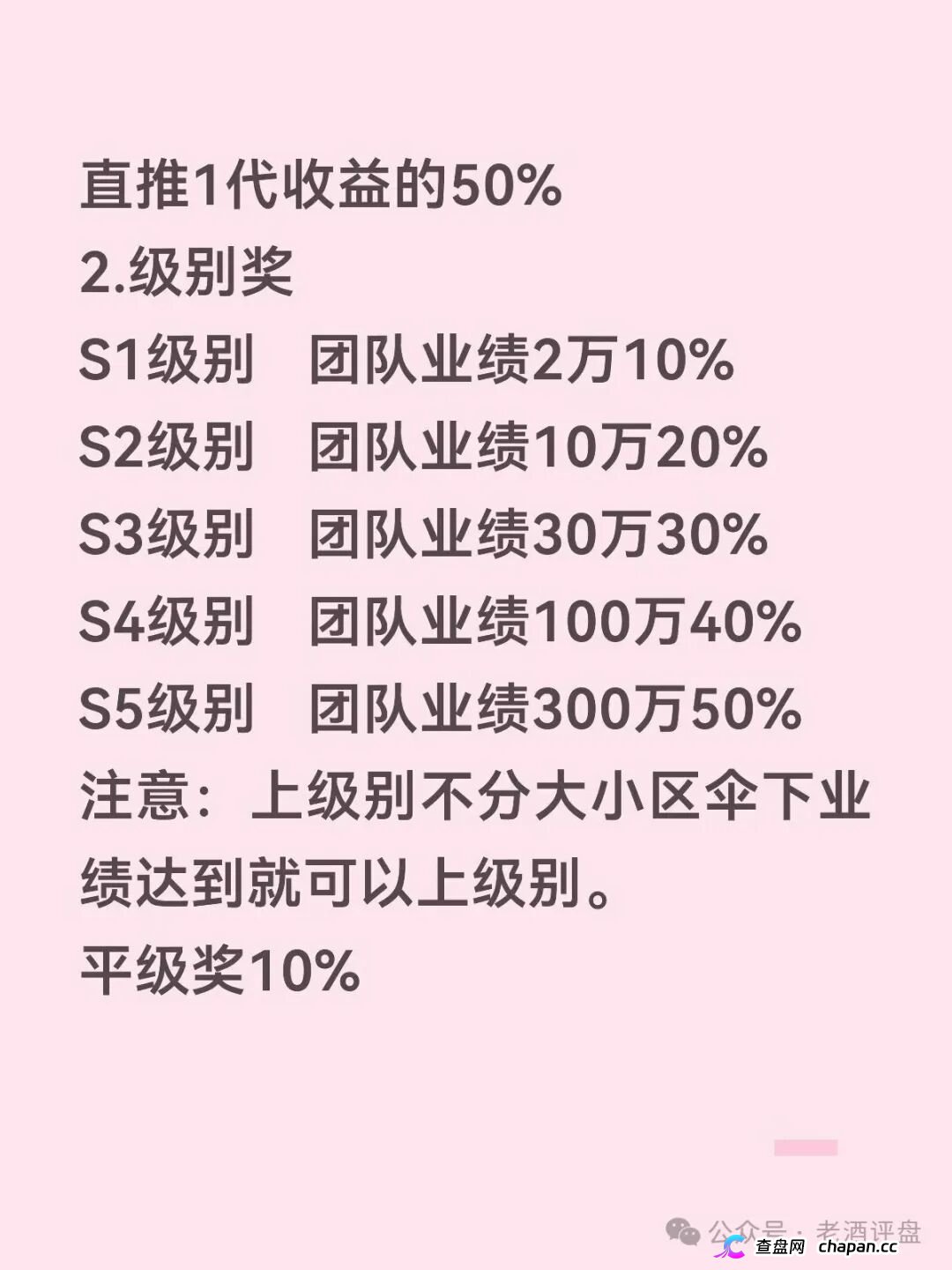 Open-Bit高危：日化1.5%AI量化，3倍出局直推拿50%，拉人头资金盘，跑路倒计时