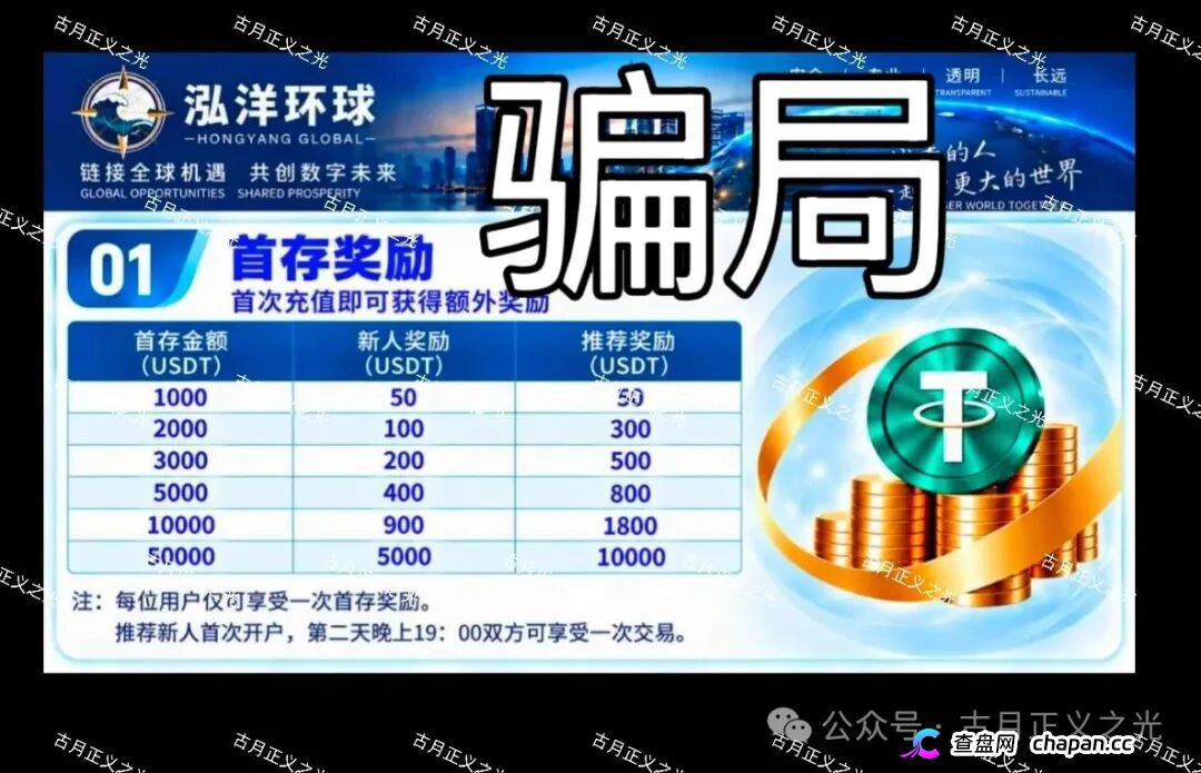 操盘手陈健第三次收割！万交所崩盘后平移“泓洋环球”，首存50000U奖5000U，跟
