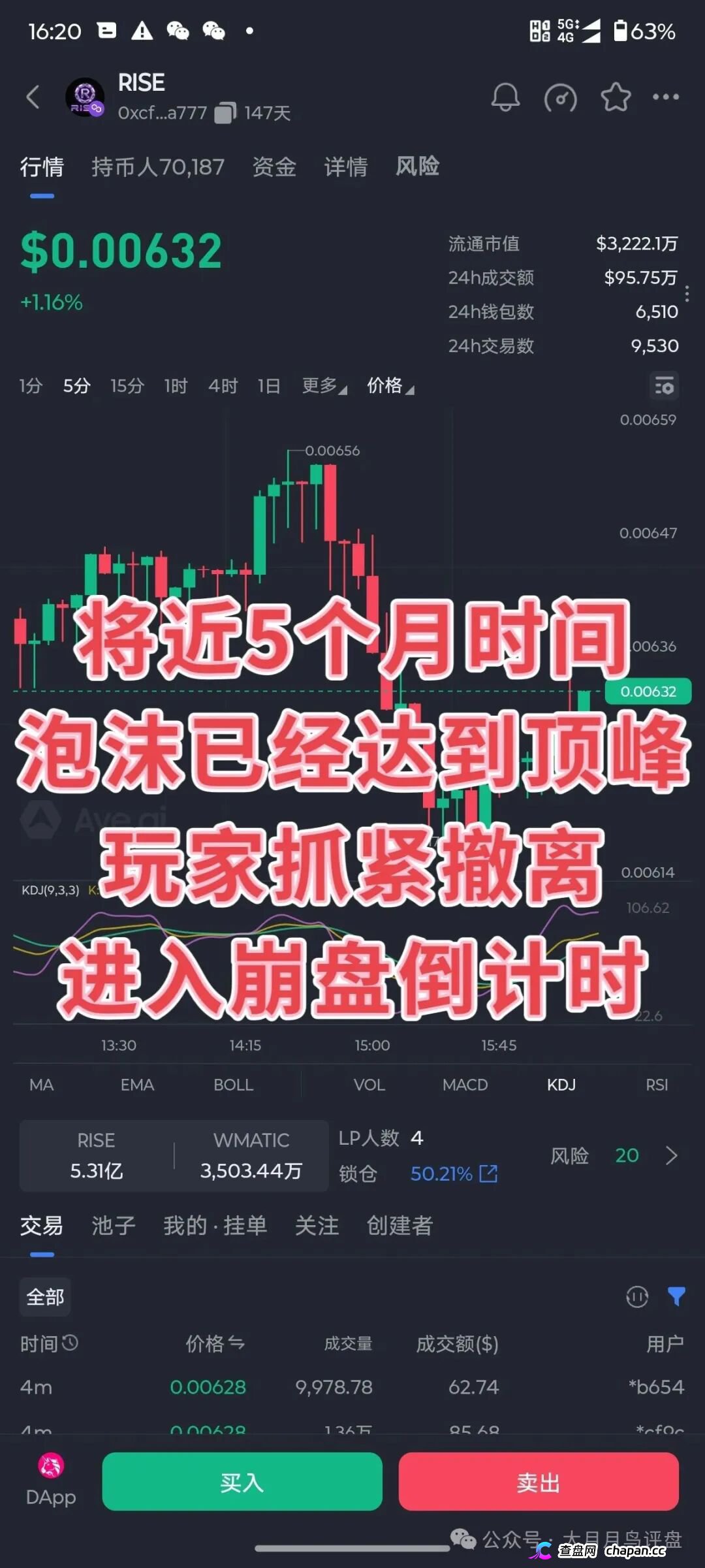RISE冒充Polygon官方:拉布布仿盘泡沫到顶,9月5日崩盘预警 RISE冒充Polygon官方:拉布布仿盘泡沫到顶,9月5日崩盘预警