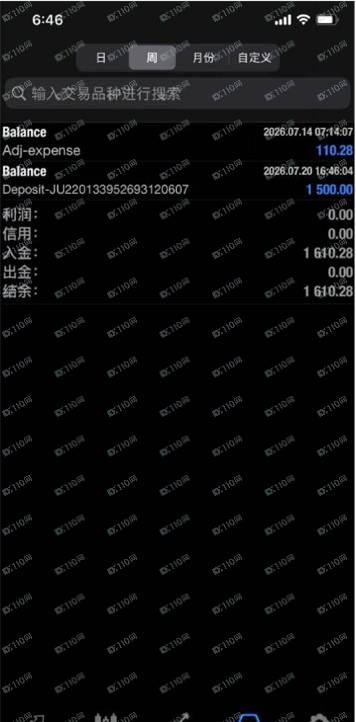 ATFX平台变相骗入金!(1) ATFX平台变相骗入金!(1)