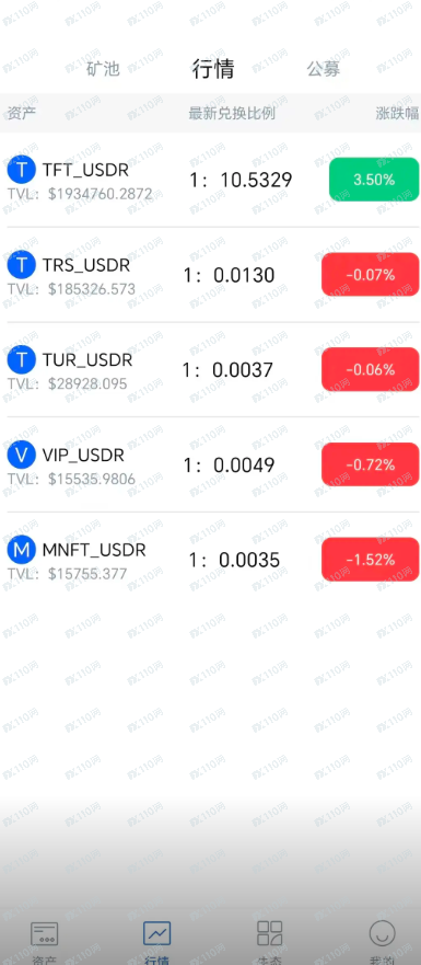 被币圈诈骗20万,别信暴富神话!