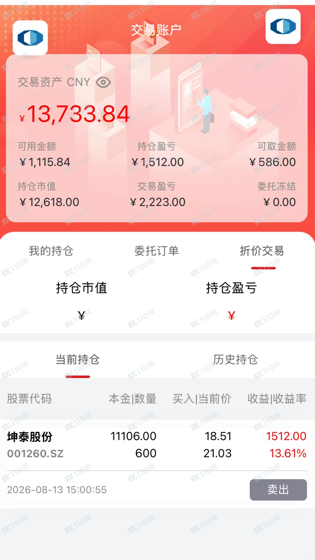 老乔内部联盟国泰海通证券杀猪盘(8) 老乔内部联盟国泰海通证券杀猪盘(8)