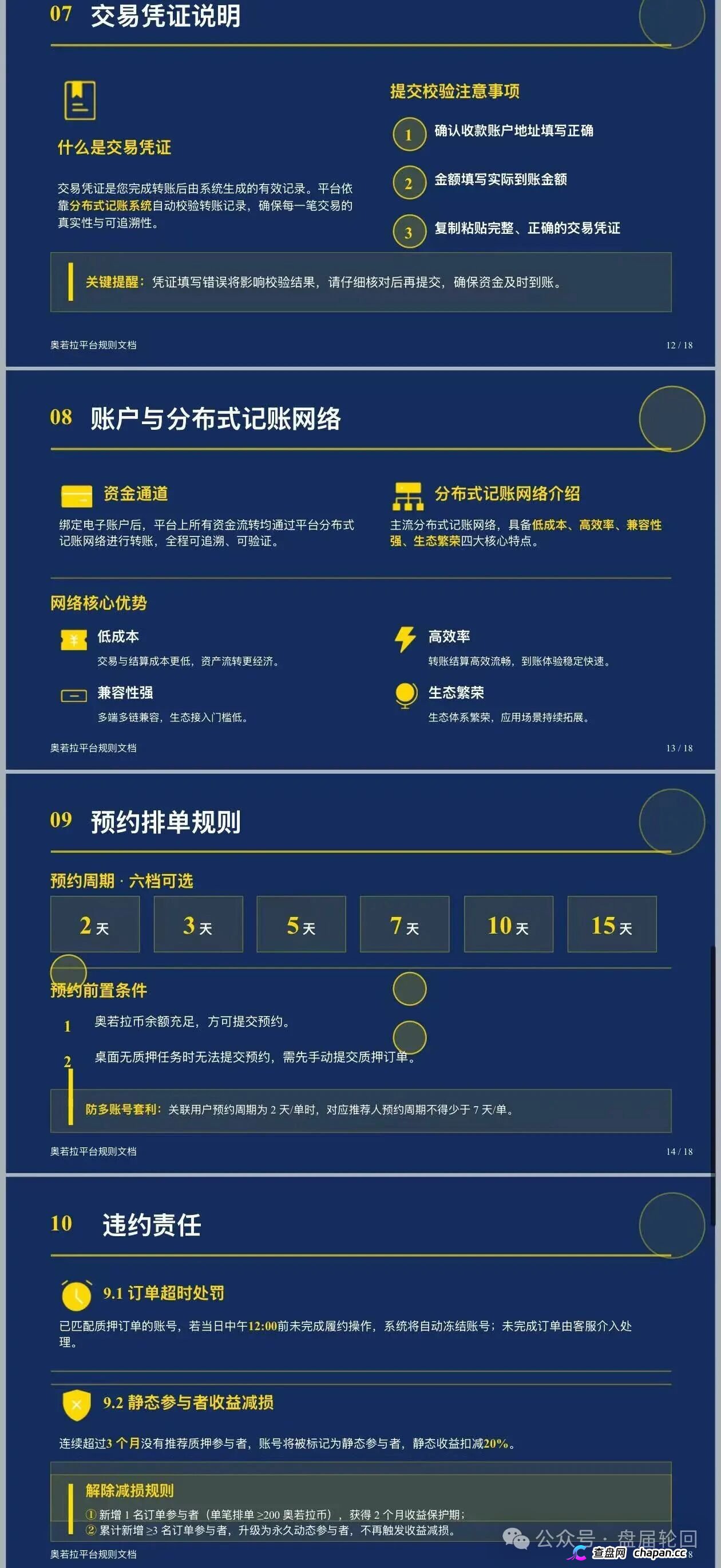 奥若拉Aurora操盘手起底:理想家园13人传销团伙出狱再开盘,400亿旧案未了(6) 奥若拉Aurora操盘手起底:理想家园13人传销团伙出狱再开盘,400亿旧案未了(6)