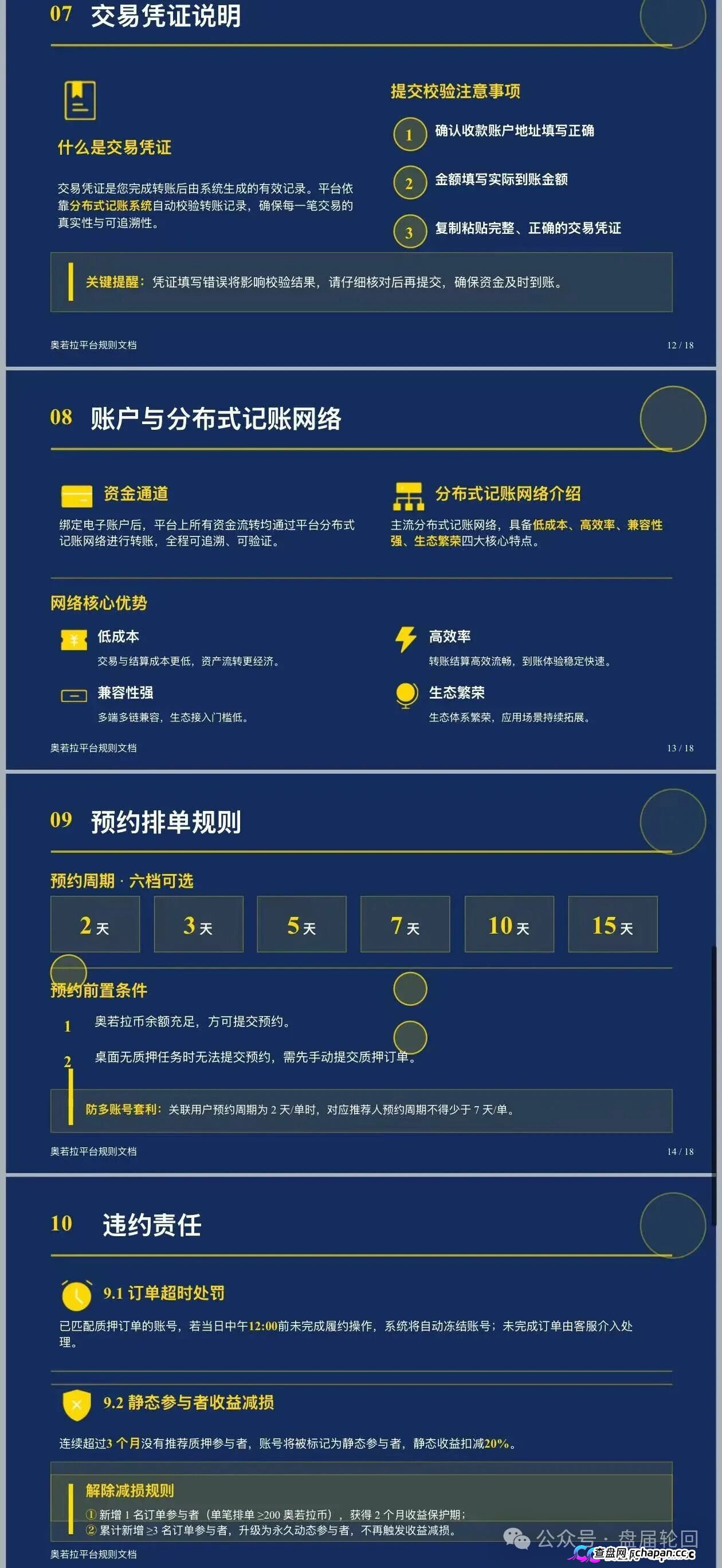 奥若拉 Aurora老牌互助盘 “理想家园” 原班人马换马甲重启，改用 USDT 排单打款。日息分为静态 0.8%、动态 1%，推荐拿 5% 奖励，团队规模越大手续费越低，不拉人静态收益扣 20%，资金冻结周期 15(5)