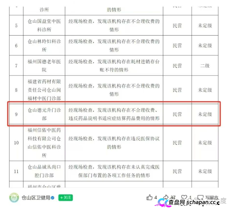 多地德元升门店接连被罚！加盟扩张背后藏多重合规乱象