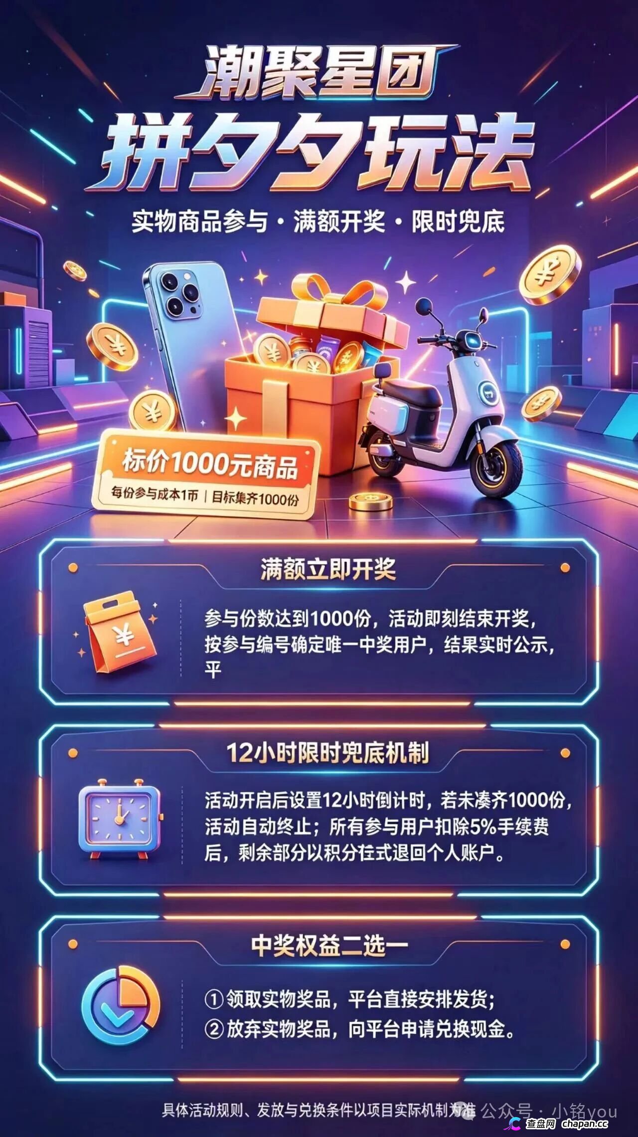 潮聚星团搞三套汇率,转赠1:100兑换1:50提现再扣20%,上链是假圈钱是真。(5) 潮聚星团搞三套汇率,转赠1:100兑换1:50提现再扣20%,上链是假圈钱是真。(5)