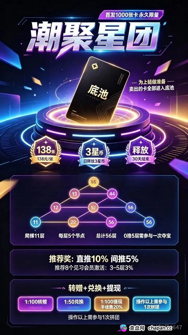 潮聚星团搞三套汇率,转赠1:100兑换1:50提现再扣20%,上链是假圈钱是真。(4) 潮聚星团搞三套汇率,转赠1:100兑换1:50提现再扣20%,上链是假圈钱是真。(4)